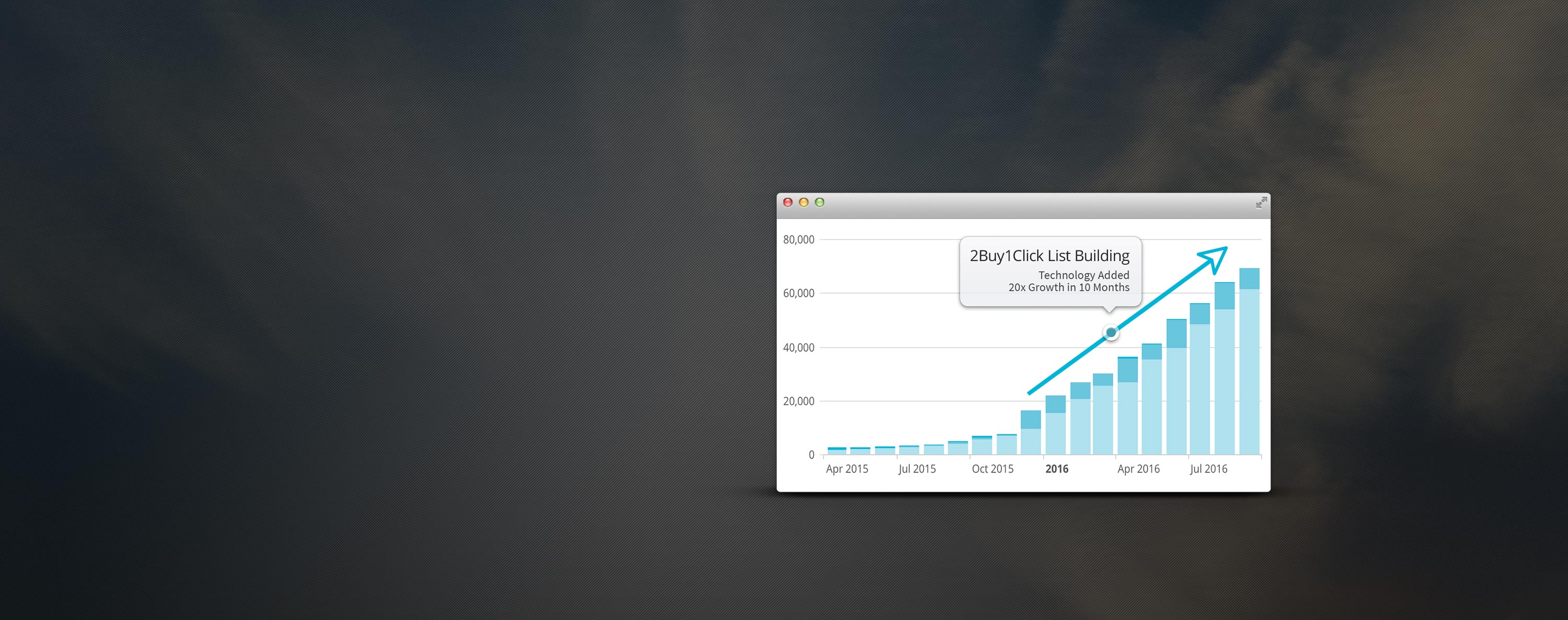 magento-uk-growth